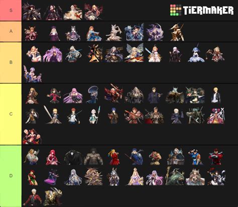 shadowverse take two tier list|Take Two Guide: Some basic tips : r/Shadowverse .